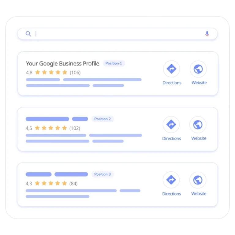techsolve-ranking-localseo